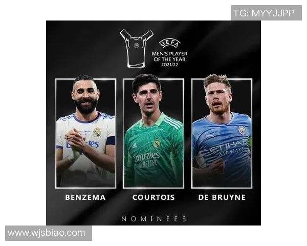 东欧足球排名前十球星分析与他们的赛场表现探讨