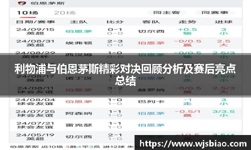 利物浦与伯恩茅斯精彩对决回顾分析及赛后亮点总结