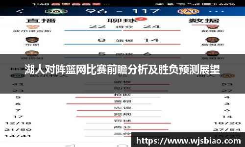 湖人对阵篮网比赛前瞻分析及胜负预测展望